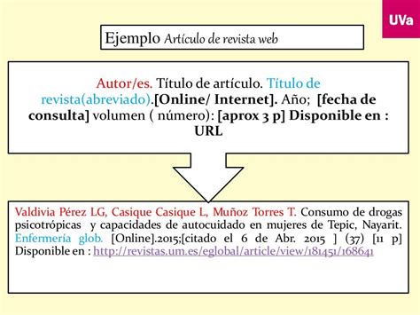 referencias bibliograficas vancouver online|Generador de citas Vancouver gratuito [Versión 2024]。